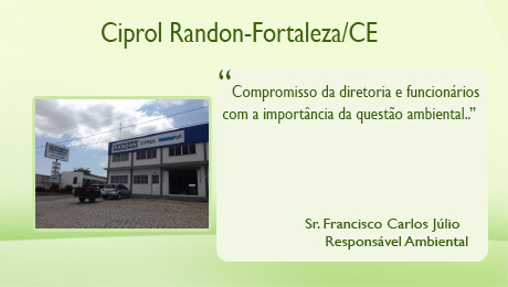 Ciprol Randon