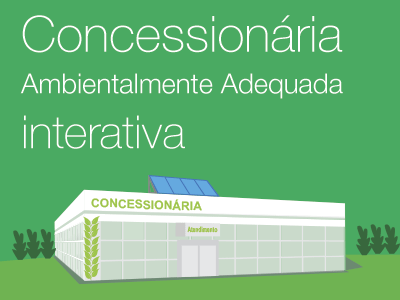 Concessionária Ambientalmente Adequado Interativa